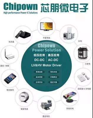 中富投資集團(tuán) 專業(yè)投資咨詢，助力財(cái)富增值