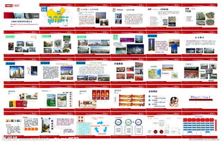 上?，幱钔顿Y管理公司對外簡報圖片策劃方案